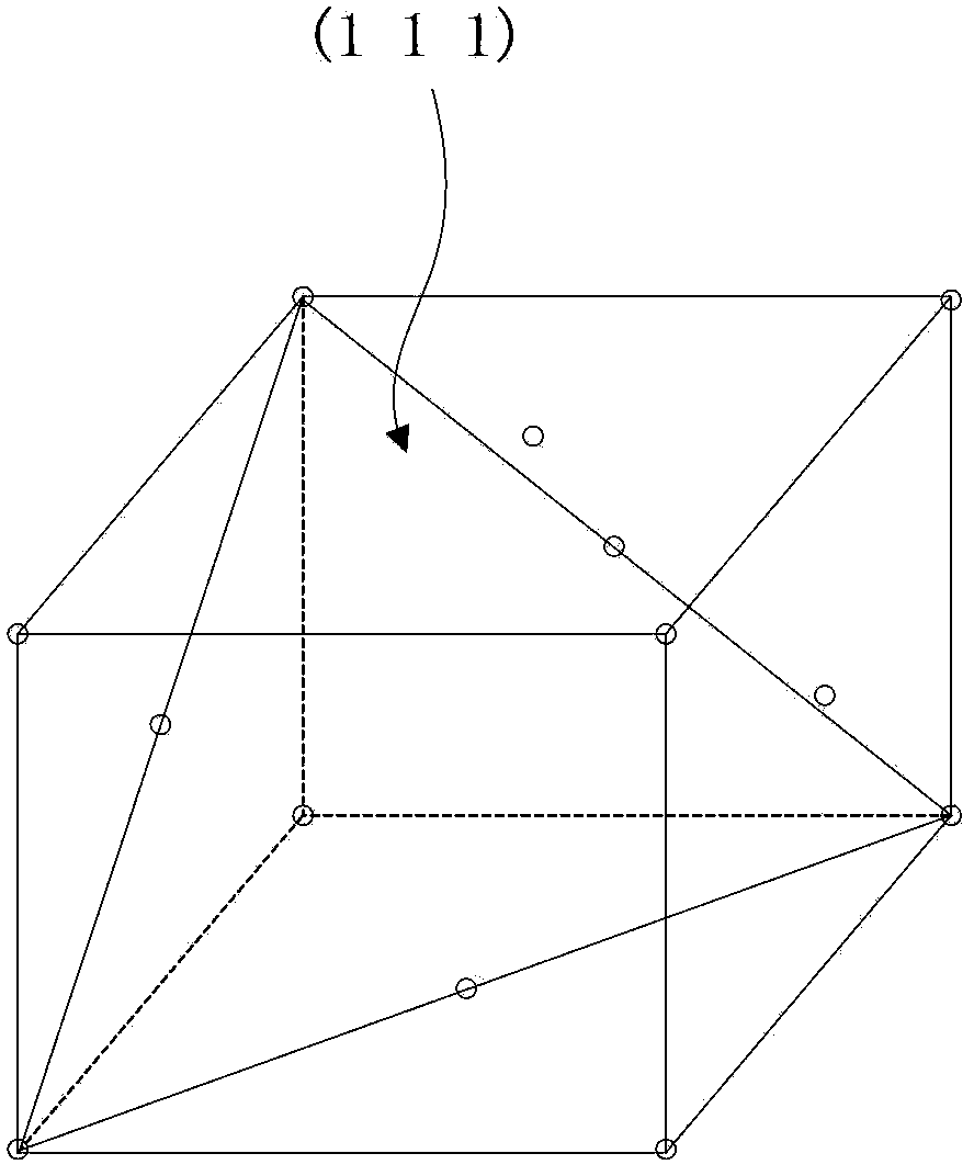 Preparation method of high-purity copper target material