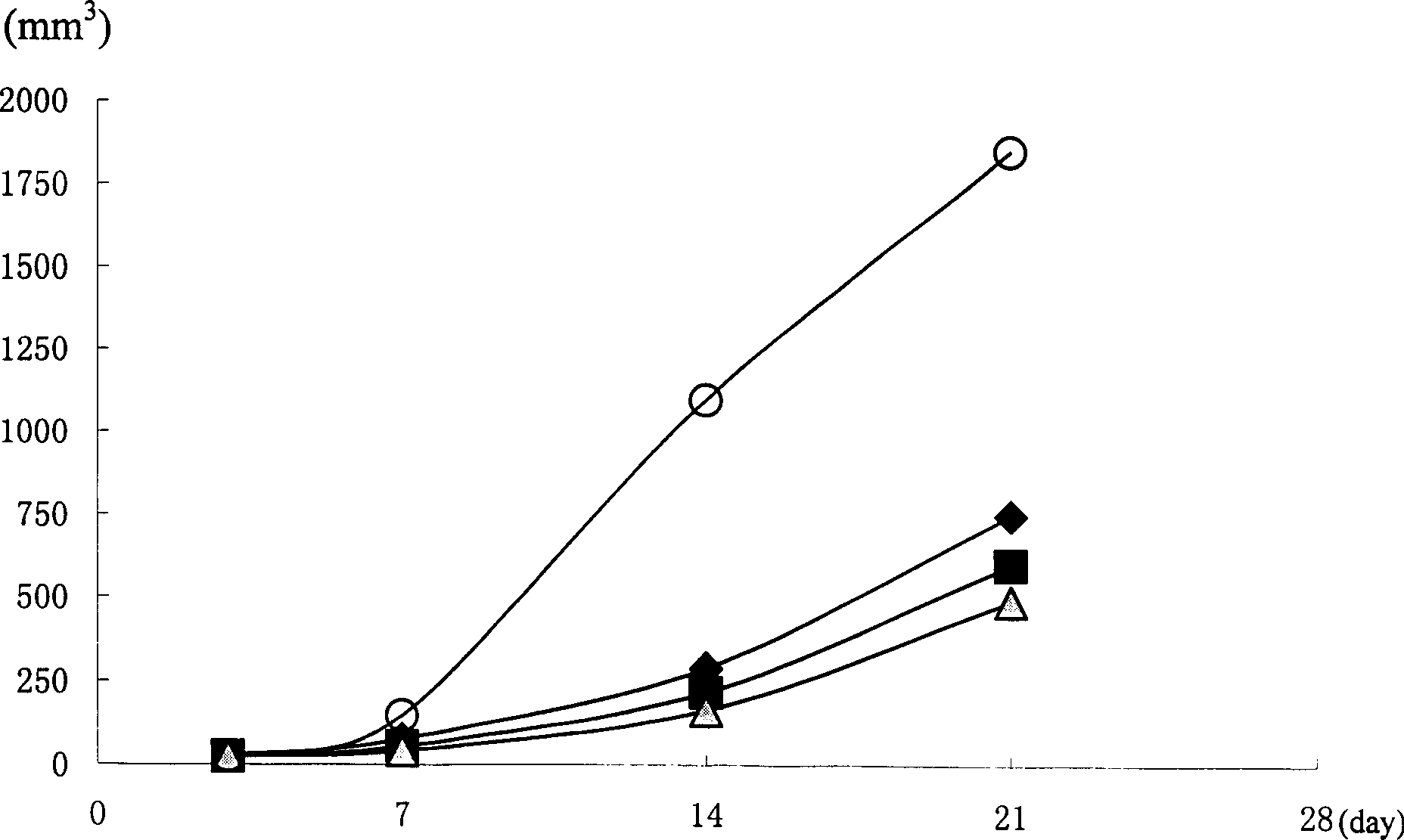 Antitumor genetic transcription regulating medicine