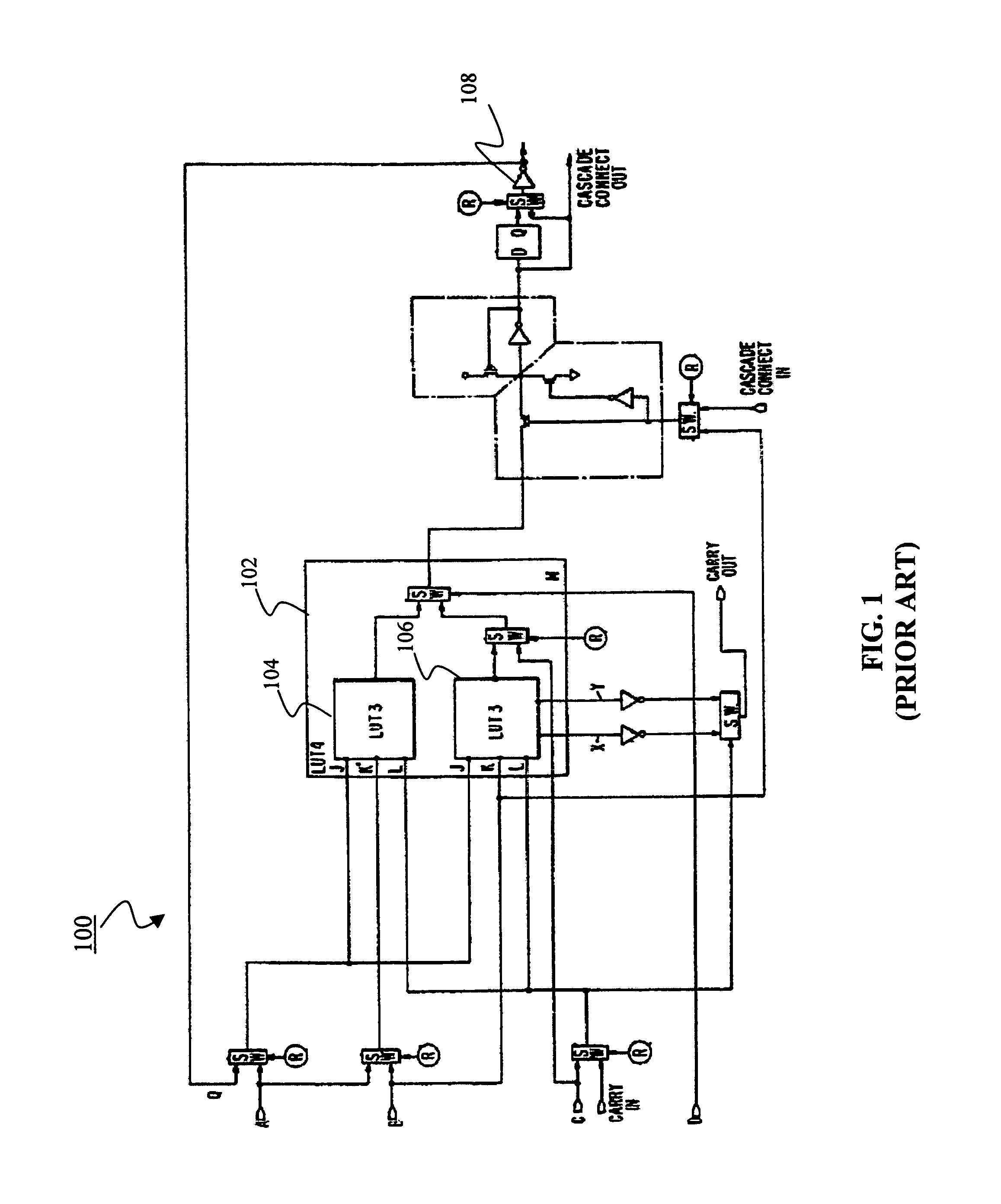 Multi-scale programmable array