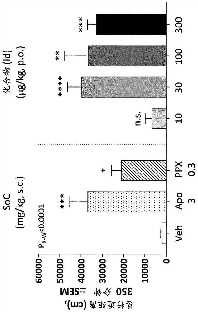 A process for the manufacture of (2s,3s,4s,5r,6s)-3,4,5-trihydroxy-6-(((4ar,10ar)-7-hydroxy-1-propyl-1,2,3,4,4a,5,10,10a-octahydrobenzo[g]quinolin-6-yl)oxy)tetrahydro-2h-pyran-2-carboxylic acid and intermediate thereof