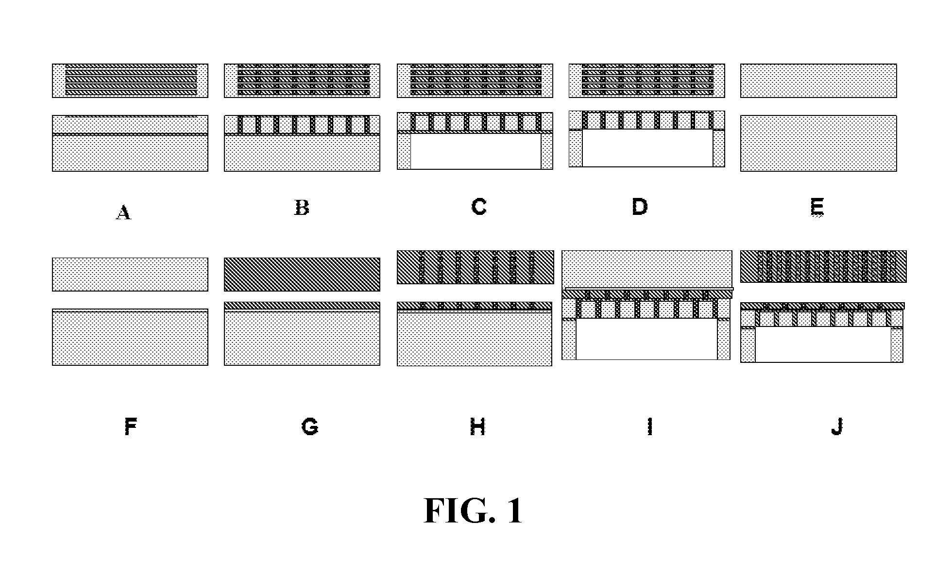 Nanochanneled device and related methods