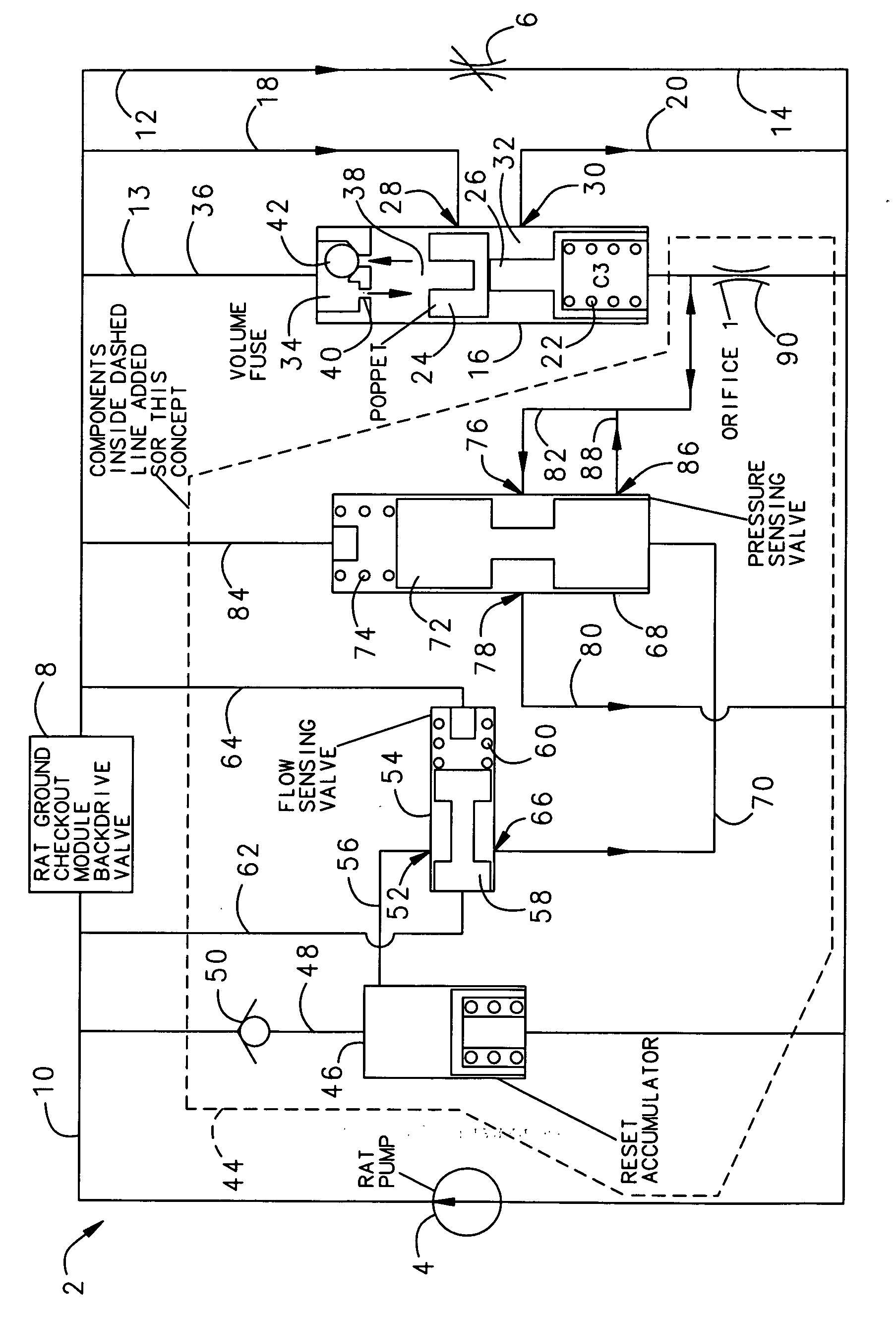 Pressure/flow sensing stall recovery for a ram air turbine