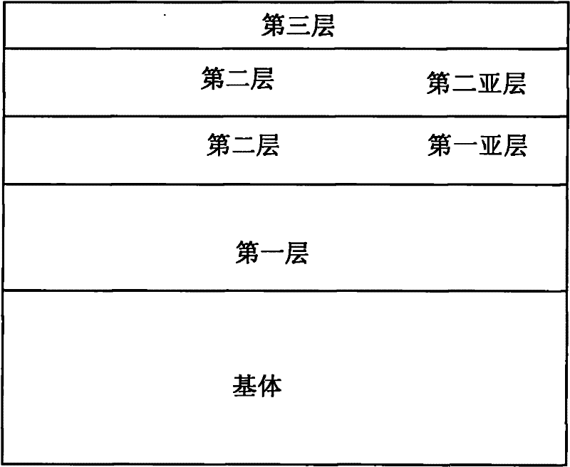 High temperature solar energy selective absorption coating and preparation method thereof