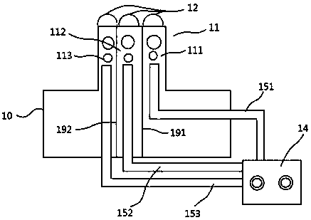 Trichromatic fabric dyeing and finishing device