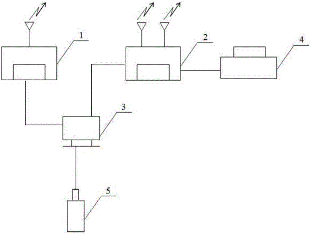 Remote monitoring system and method for quality of battery of electric car battery replacing station