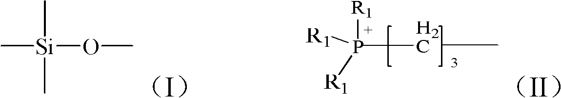 Quaternary phosphonium salt bactericide supported on silica gel as well as preparation and application thereof