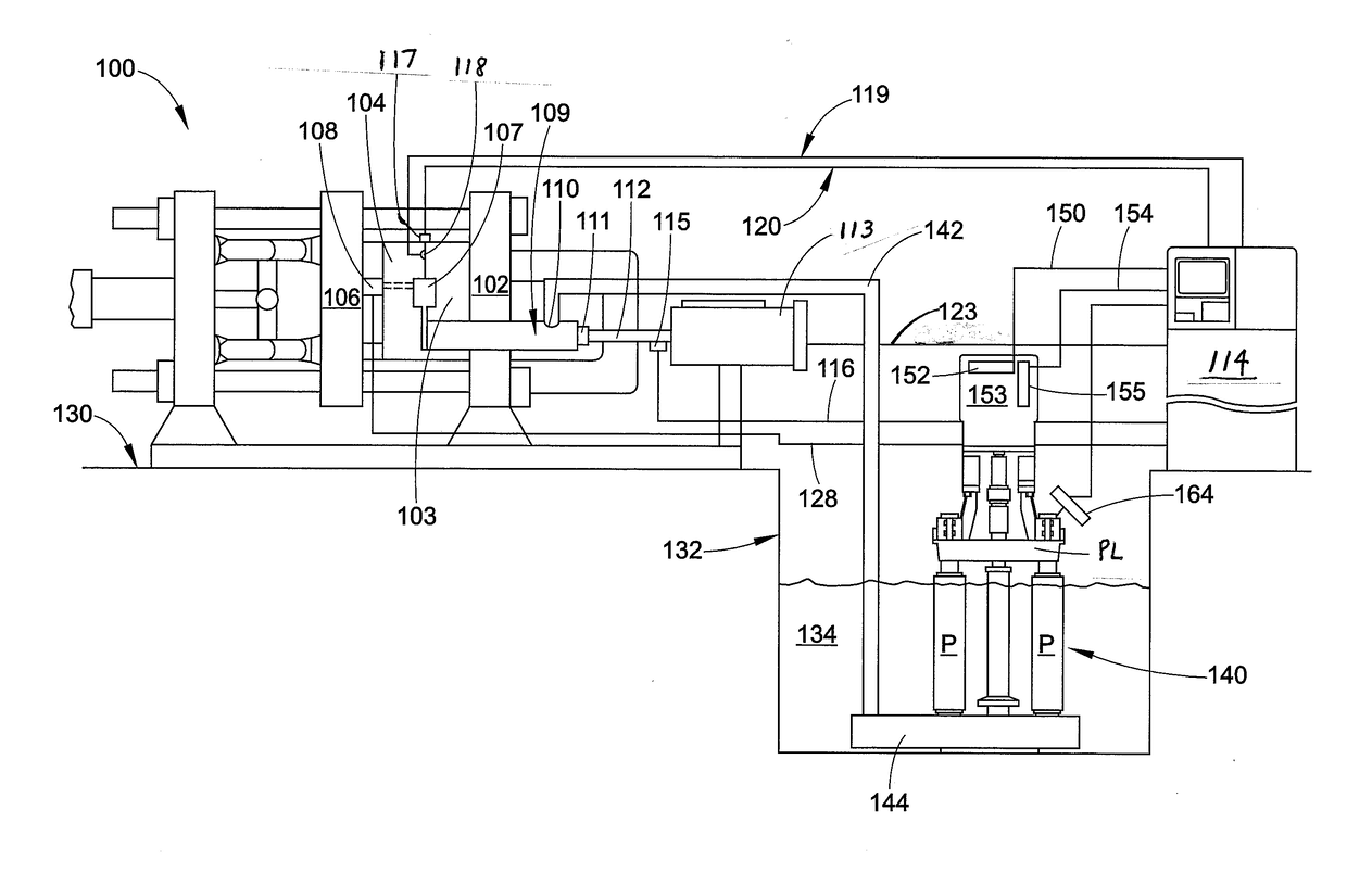 Mold pump