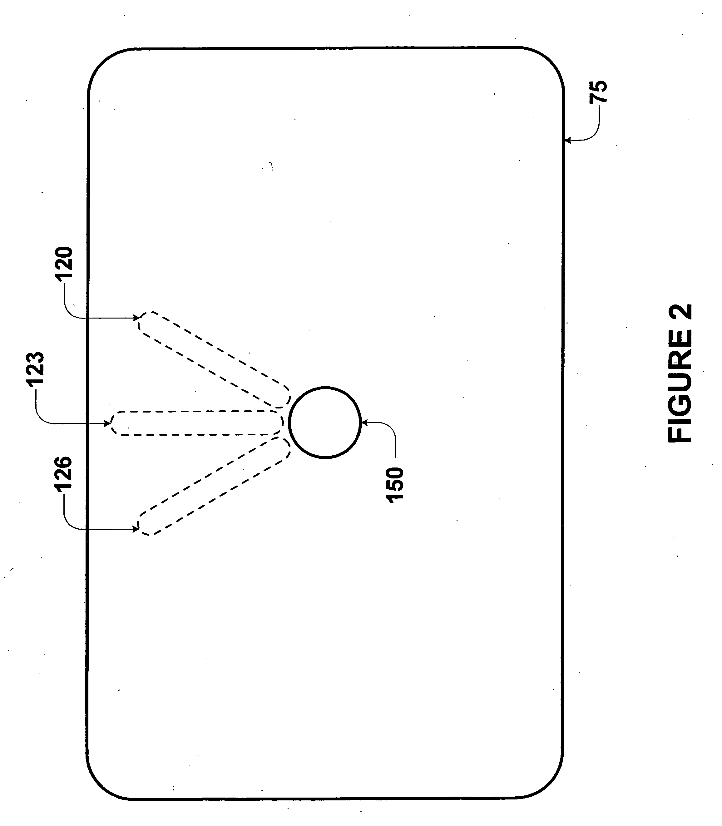 Secure videoconferencing equipment switching system and method