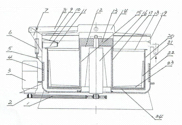 Multifunctional dehydrator