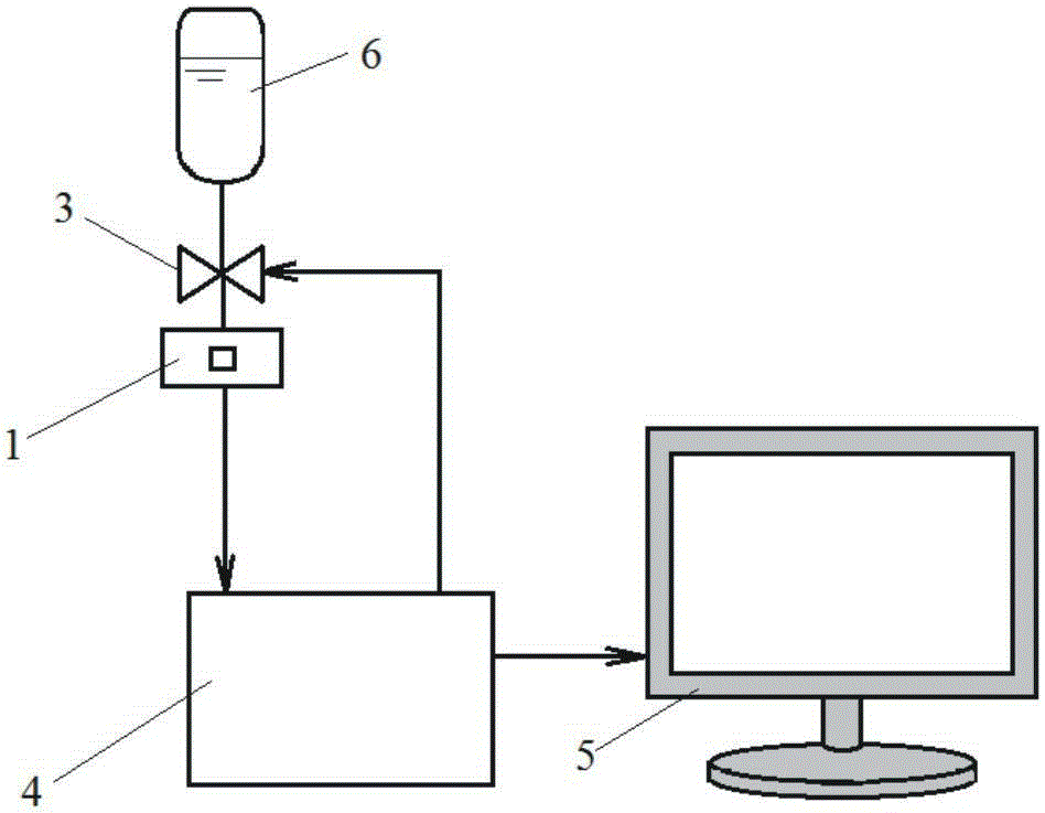 Intravenous infusion anti-leakage device and method used for operating room nursing