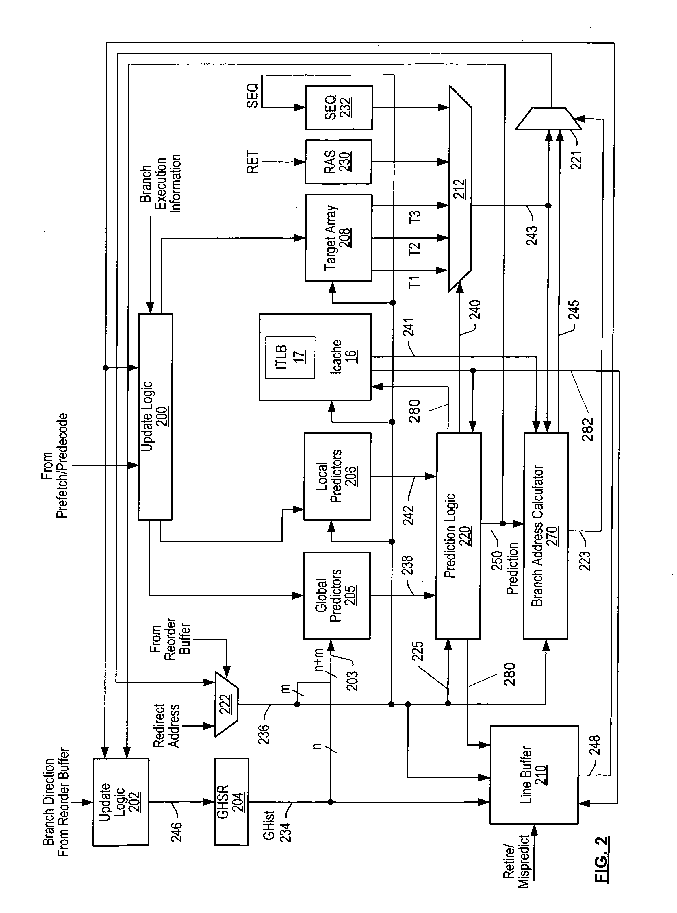 Call return stack way prediction repair