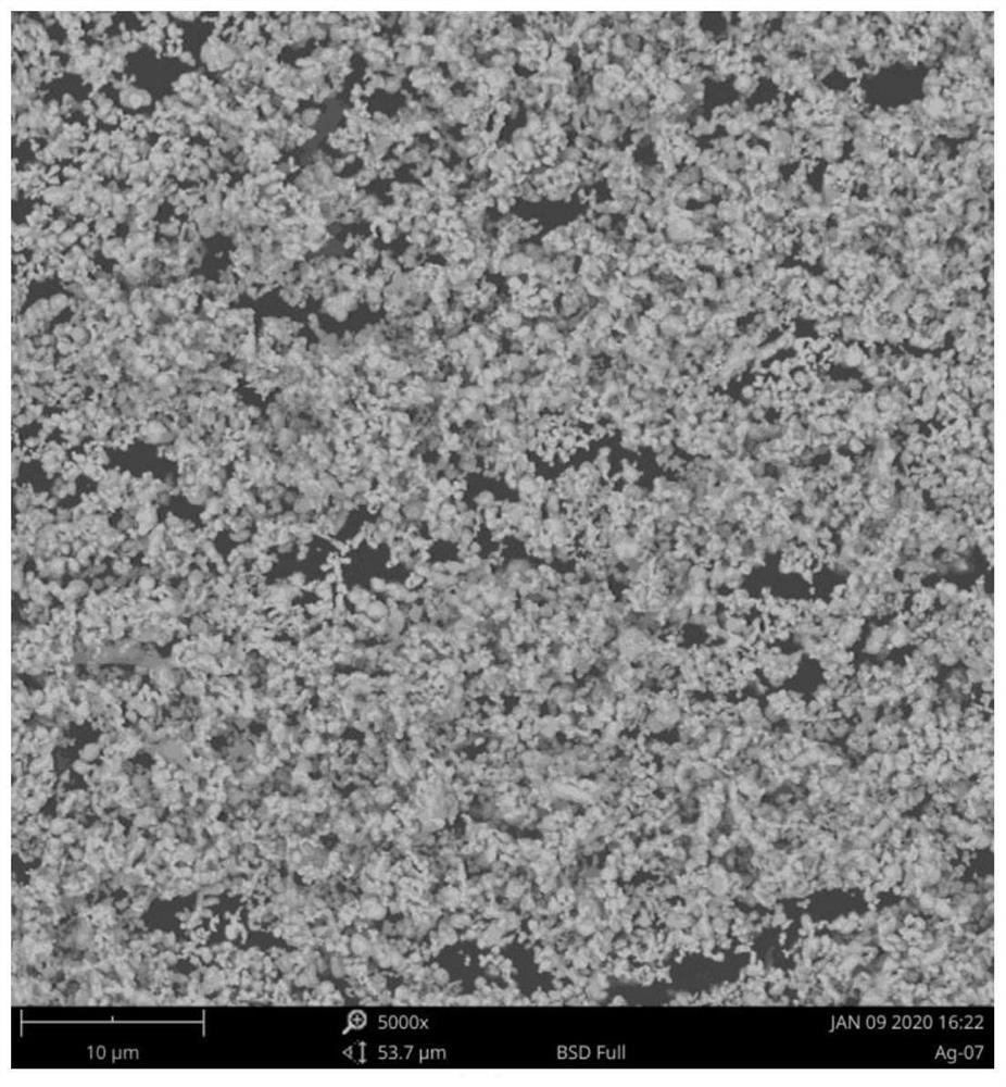 High-thermal-conductivity silver paste for bonding high-power component and preparation method of high-thermal-conductivity silver paste