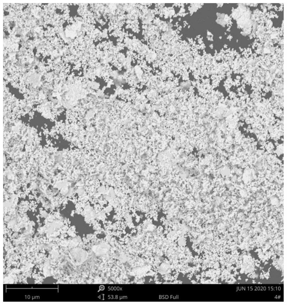 High-thermal-conductivity silver paste for bonding high-power component and preparation method of high-thermal-conductivity silver paste