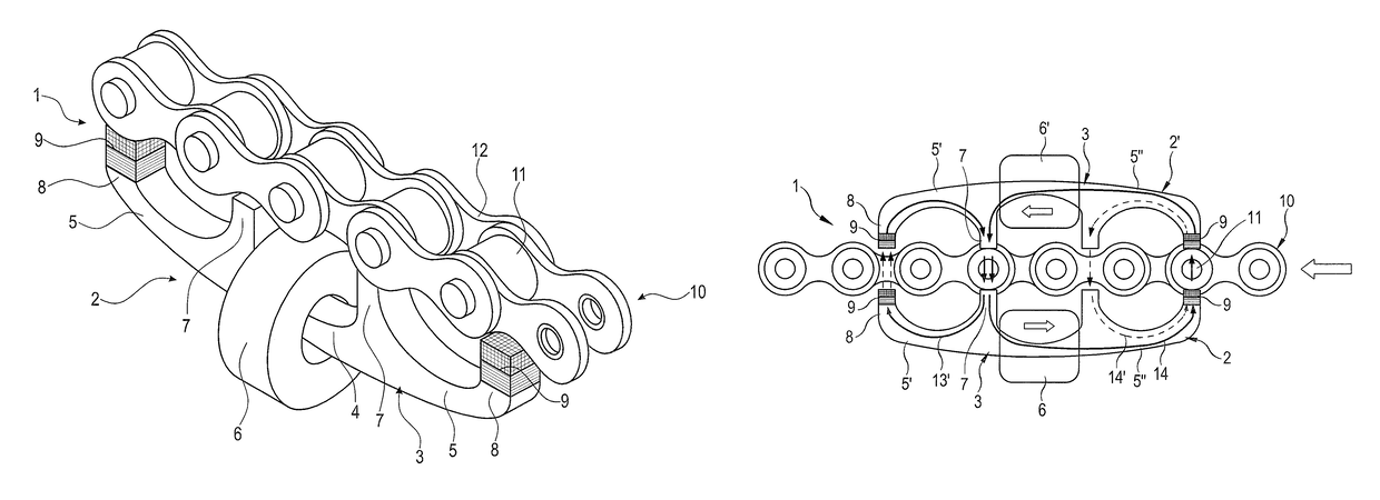 Reluctance chain sensor and method of measuring the chain elongation