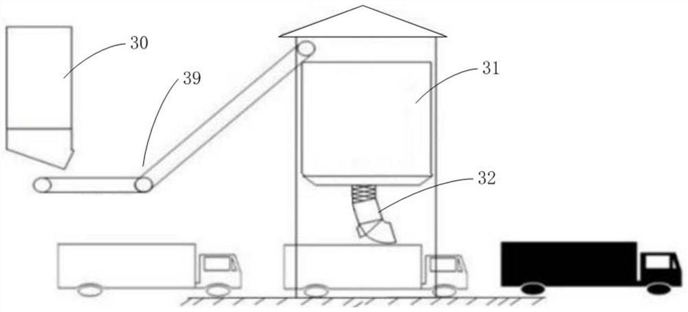 Intelligent loading method and device