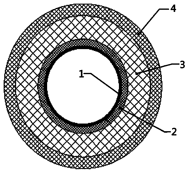 Compound glass steel tube and its preparing method