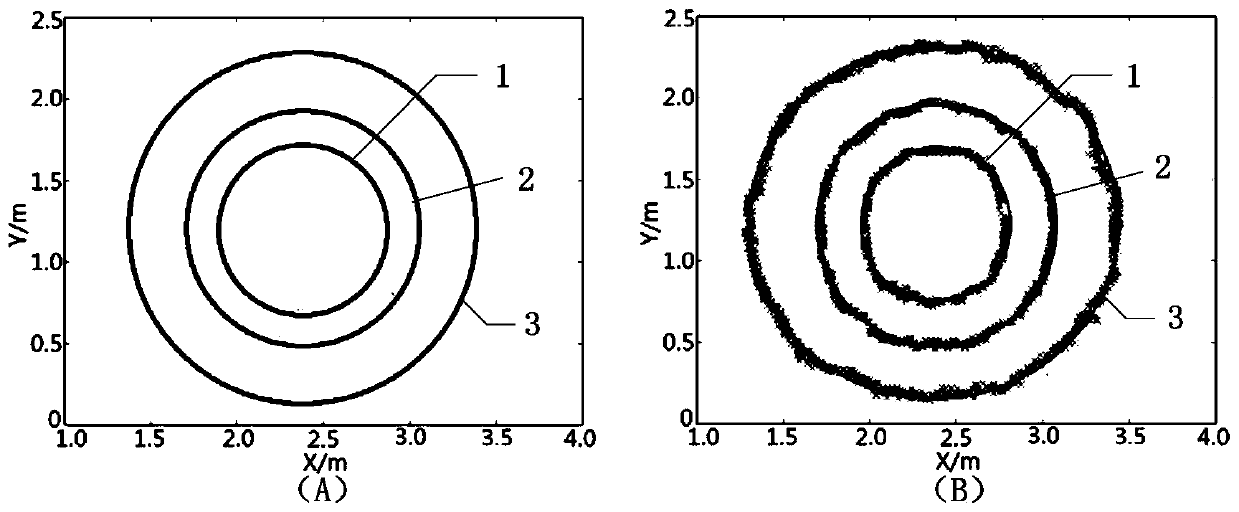 Algorithm Verification System for Indoor Universal Multi-Mobile Robots