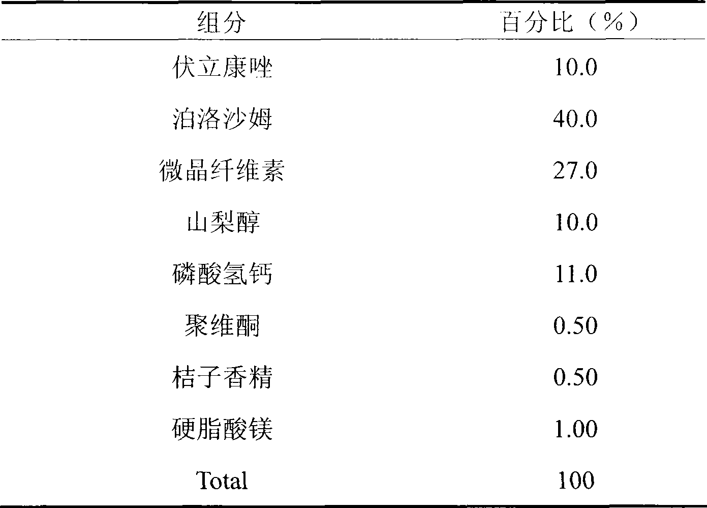 Solid medicine composition containing voriconazole