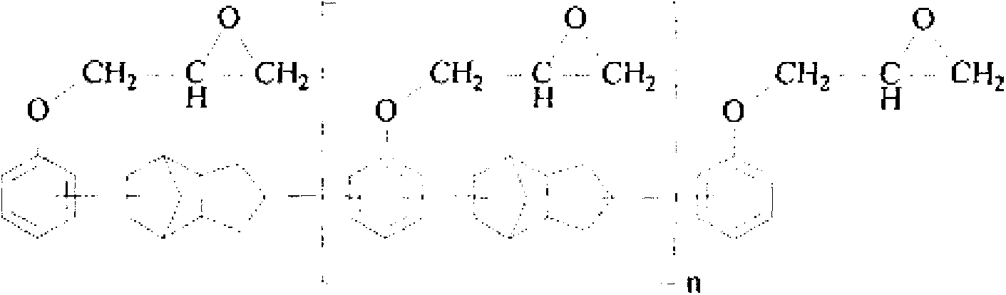 Halogen-free low dielectric epoxy resin composition