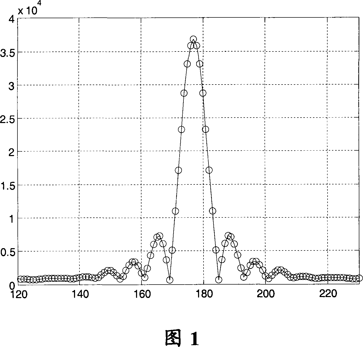 Multi-path selecting method and receiver