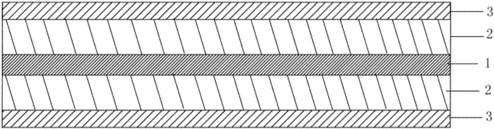 High-tenacity waterproof coiled material and preparation method