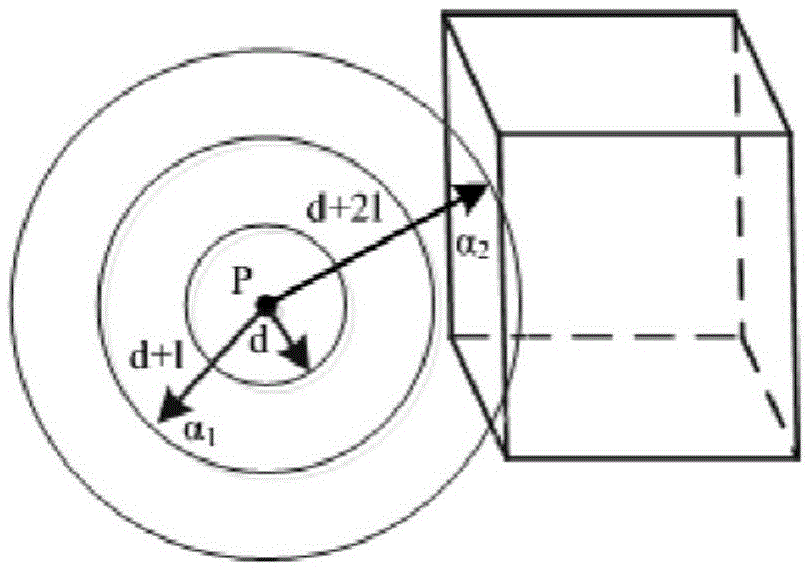 Automatic layout method and device of branch cable