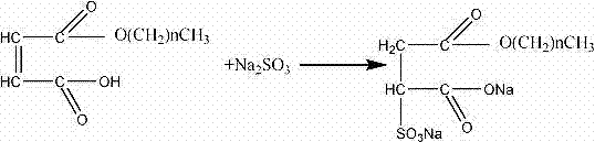 Leather comprehensive fat liquor and preparation method of the same