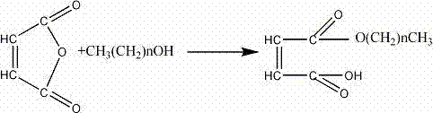 Leather comprehensive fat liquor and preparation method of the same