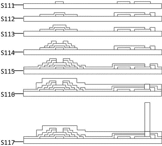 A display with integrated touch function and its manufacturing method