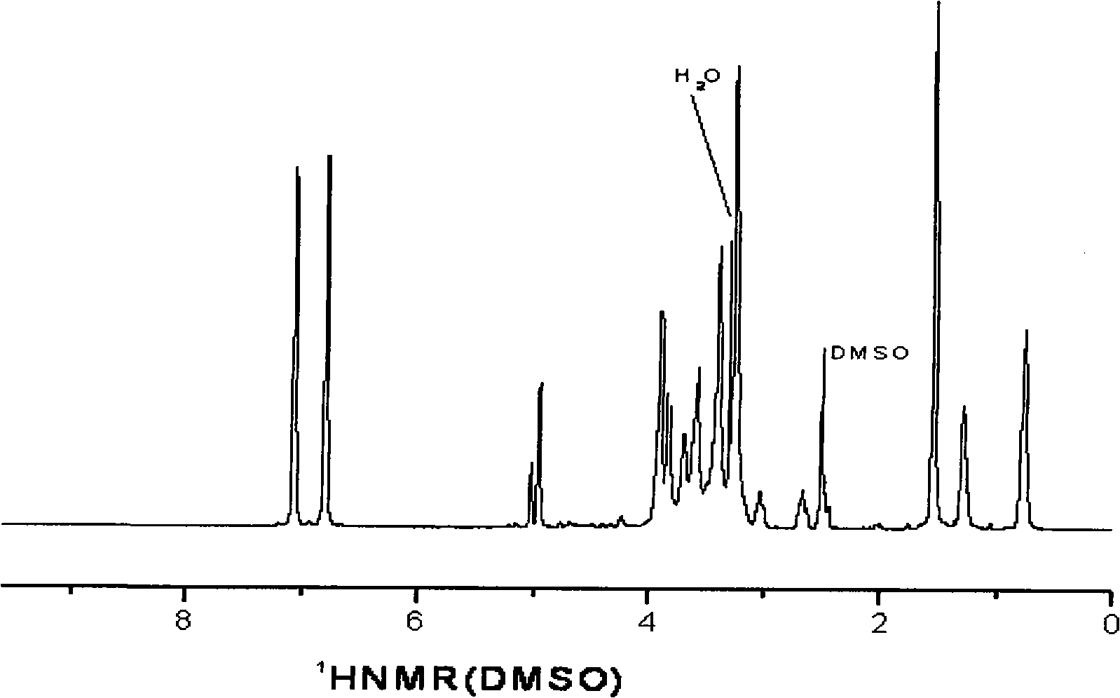 Polyether type hyperbranched epoxy resin and preparation method thereof