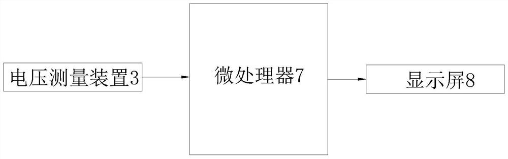 Offshore transformer winding unbalance rate high-precision measurement device and rapid test method