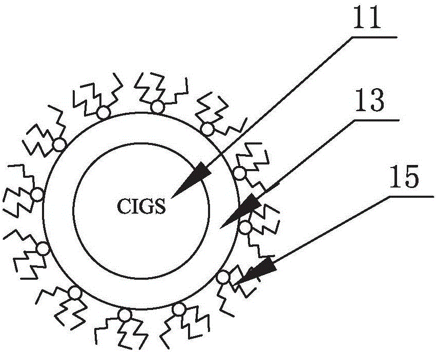 Copper-indium-gallium-selenium and copper-stibium-selenium composite nanomaterial and synthetic method therefor, and thin film battery