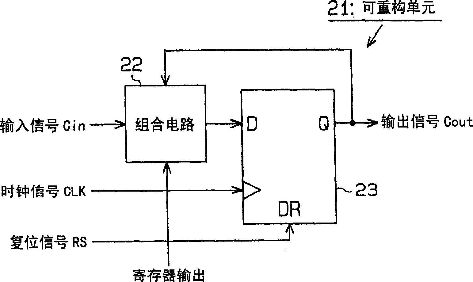 Semiconductor device and id generator