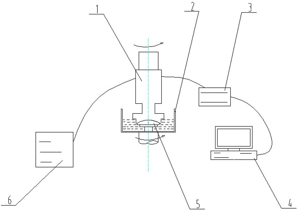 Airbag type polishing device based on corrosion control