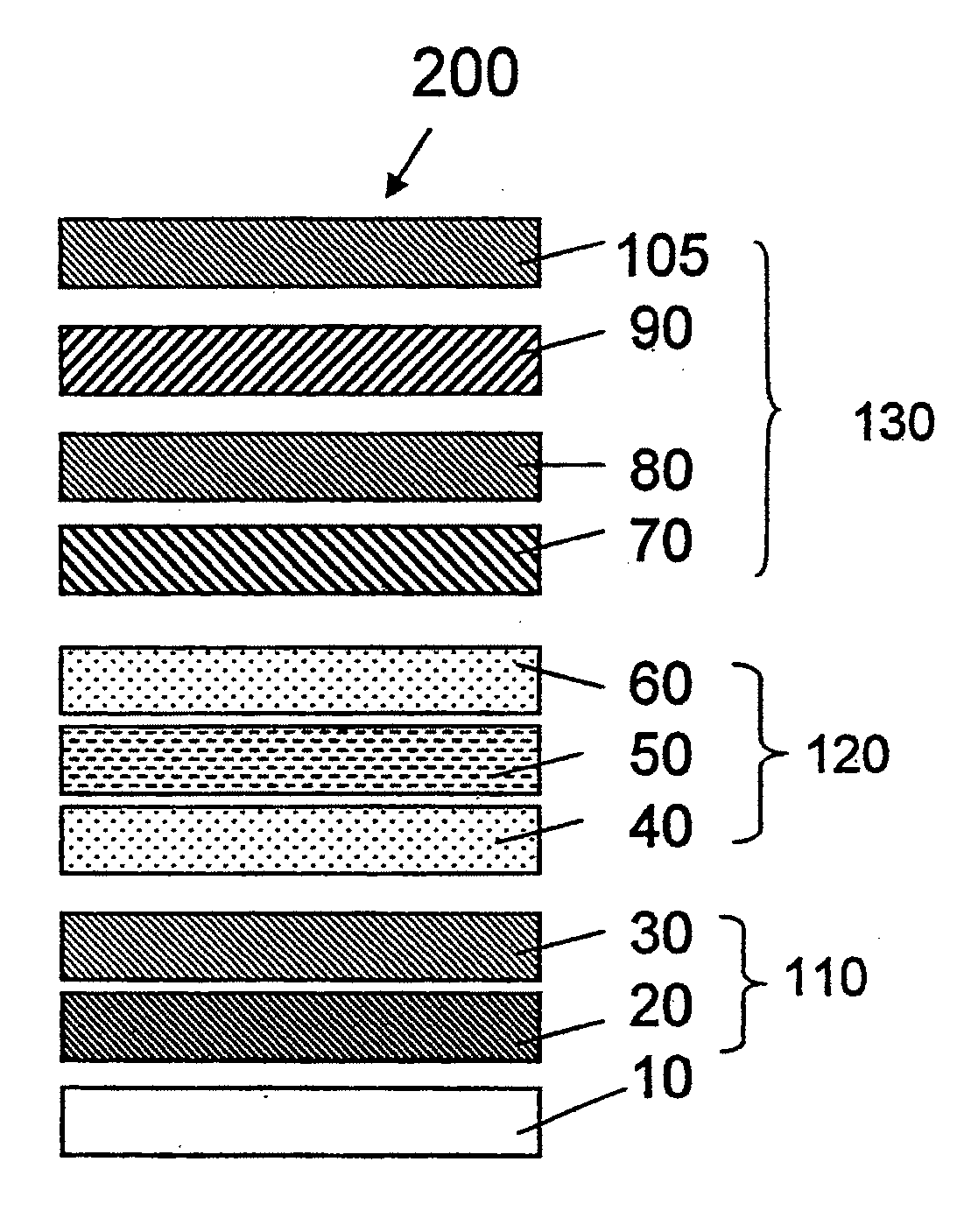 Conductive multilayer stack