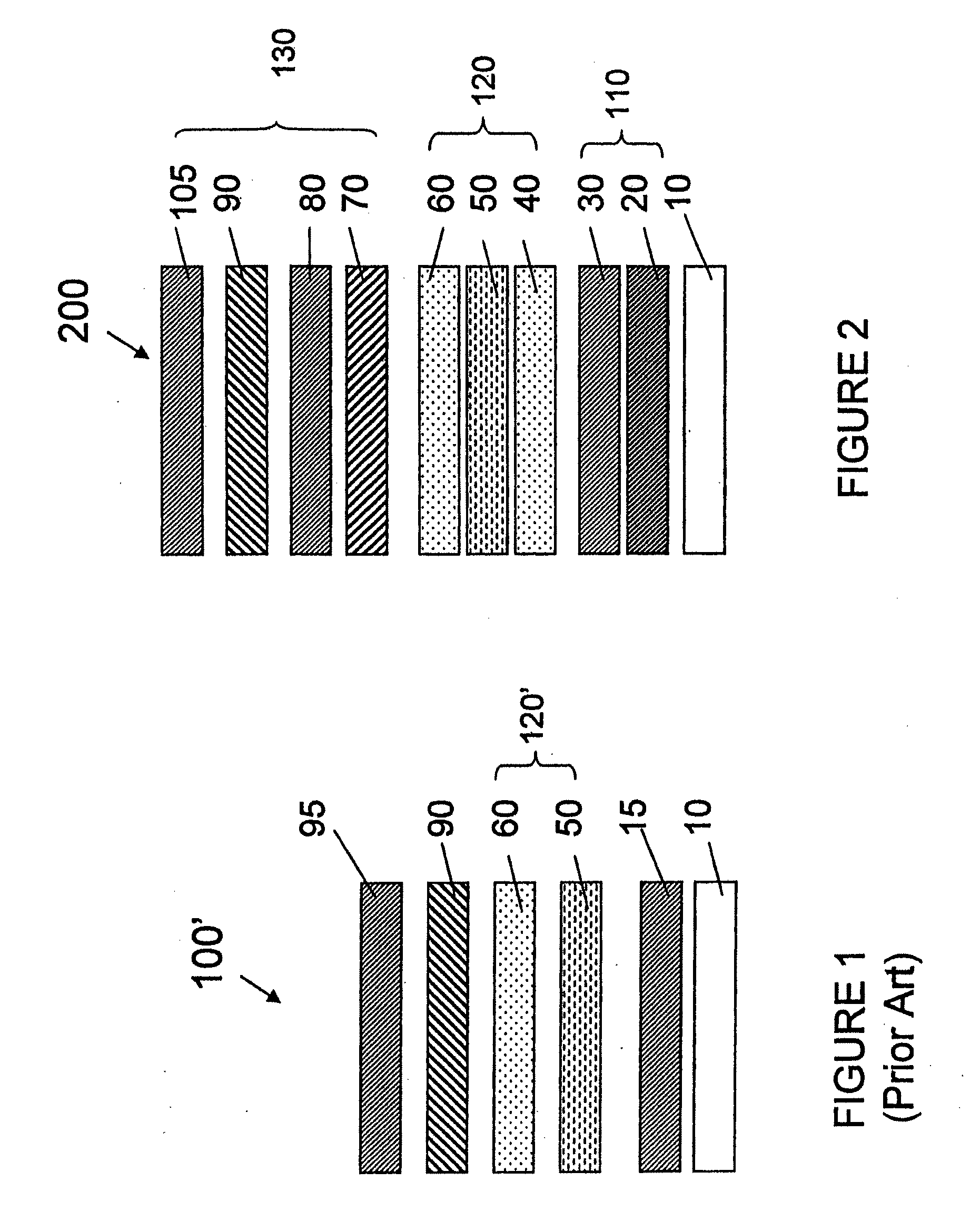 Conductive multilayer stack