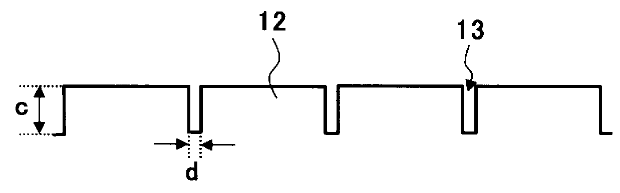 Culture method, group of mature adipocytes, and drug screening method