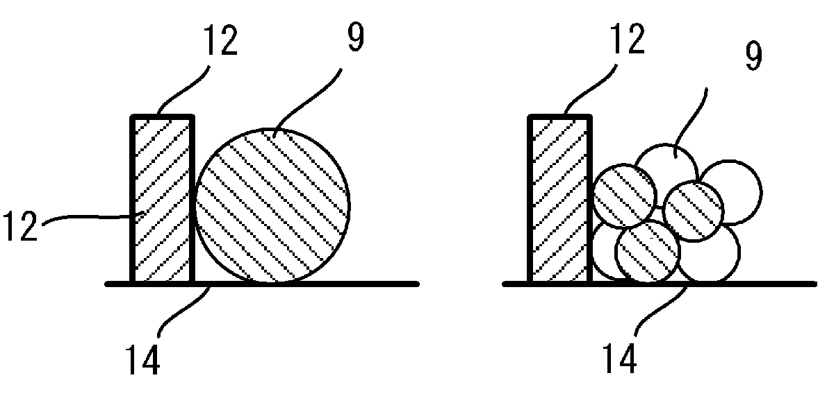 Culture method, group of mature adipocytes, and drug screening method