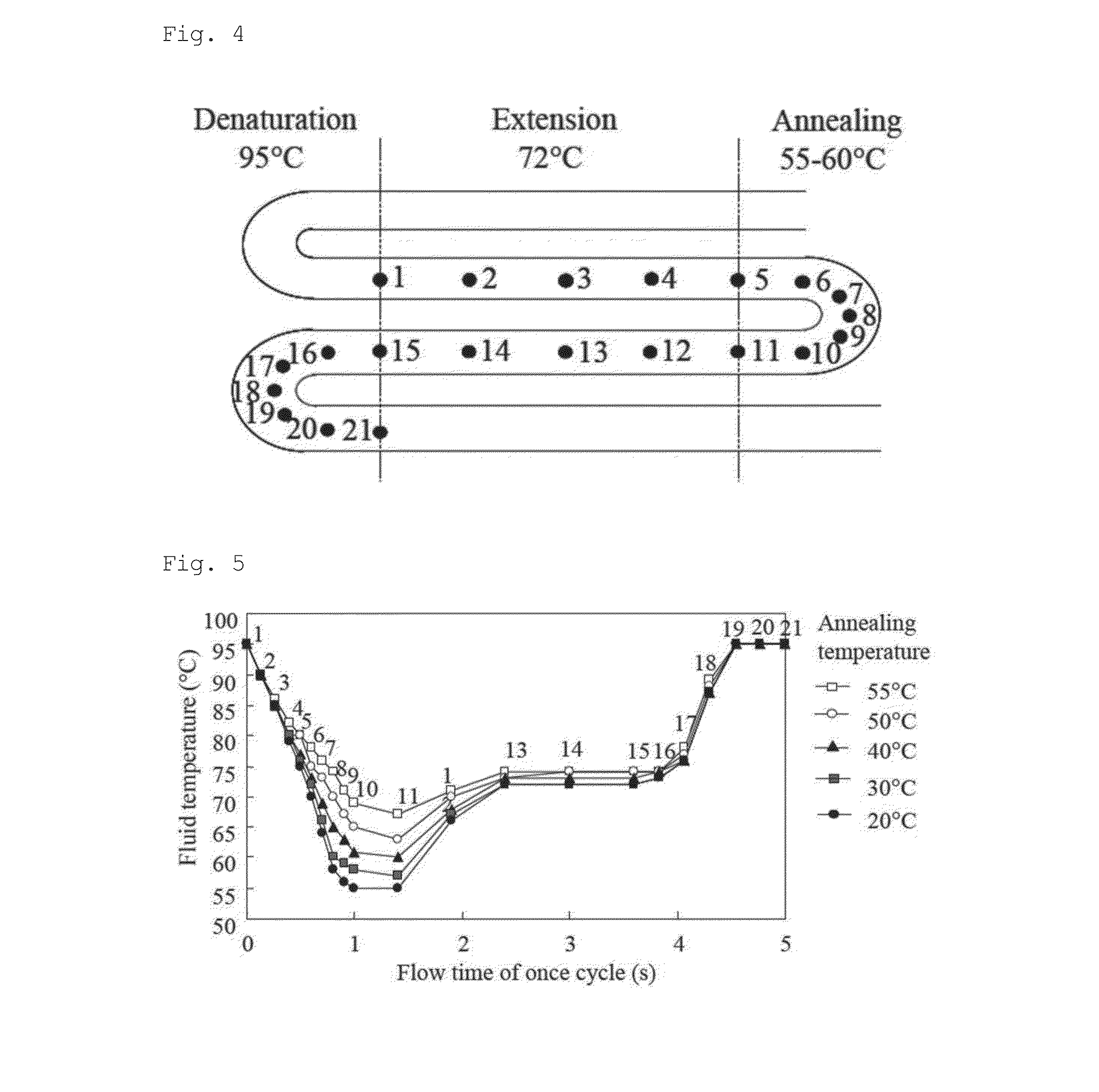 Nucleic acid amplification method