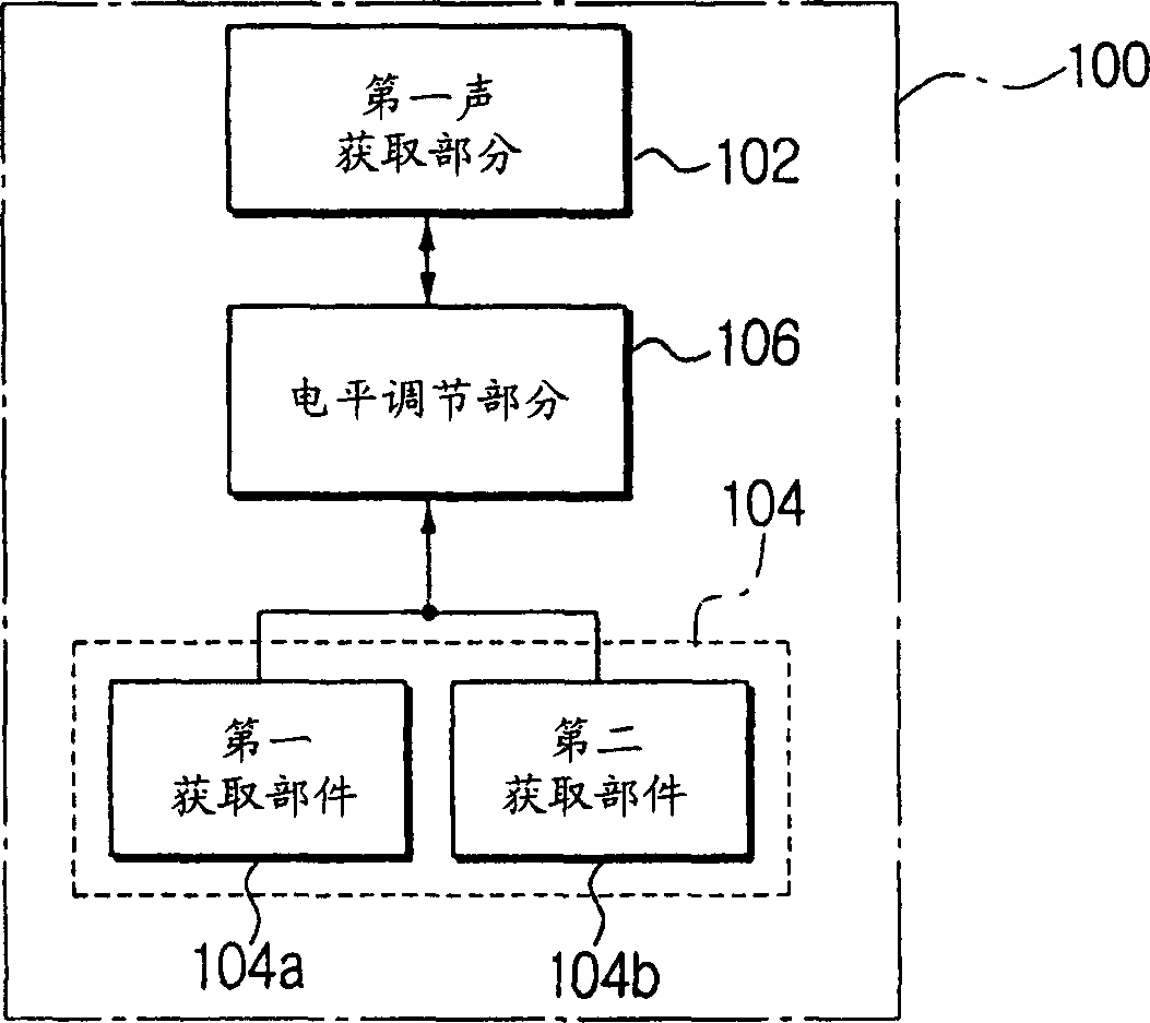 Portable pickup camera capable of obtaining unit combination with multi-sound