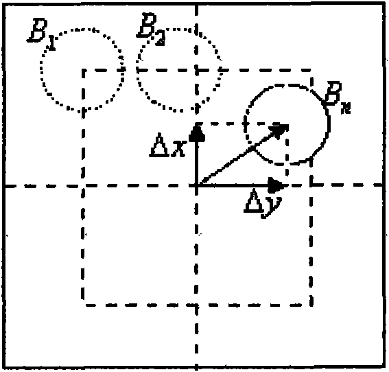 Quick image rectification method in presence of translation and rotation at same time