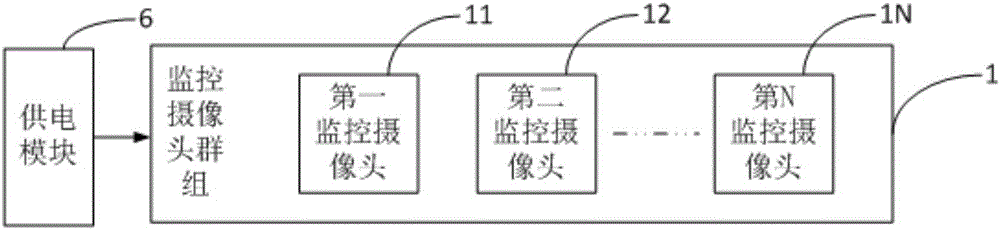 Power transmission and transformation equipment status monitoring system based on daisy chain topology