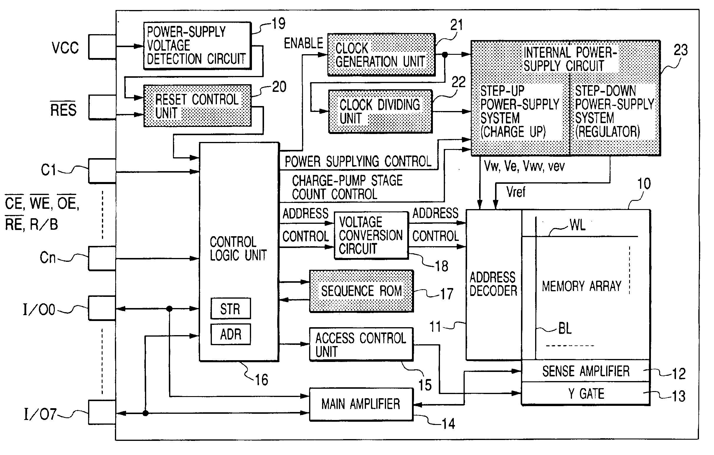 Non volatile memory