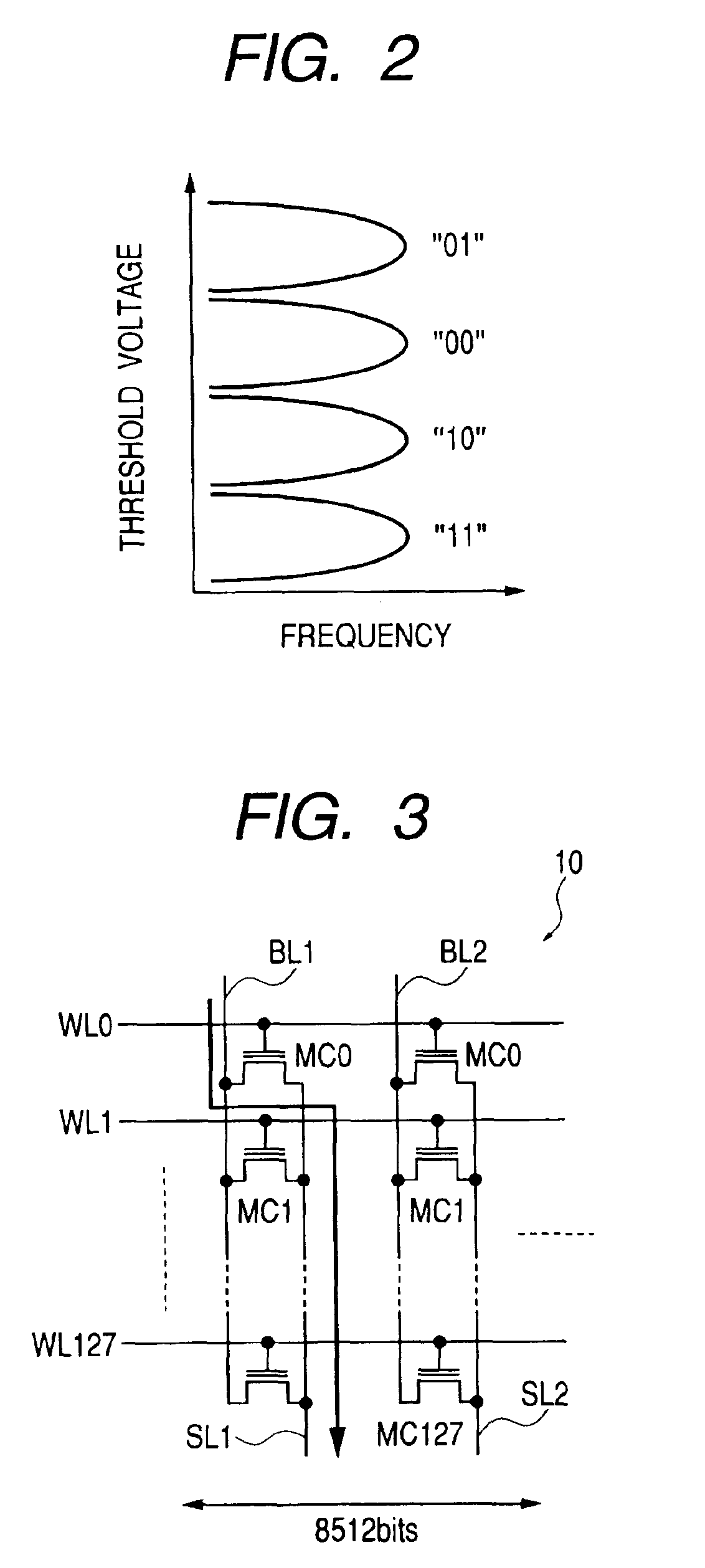 Non volatile memory