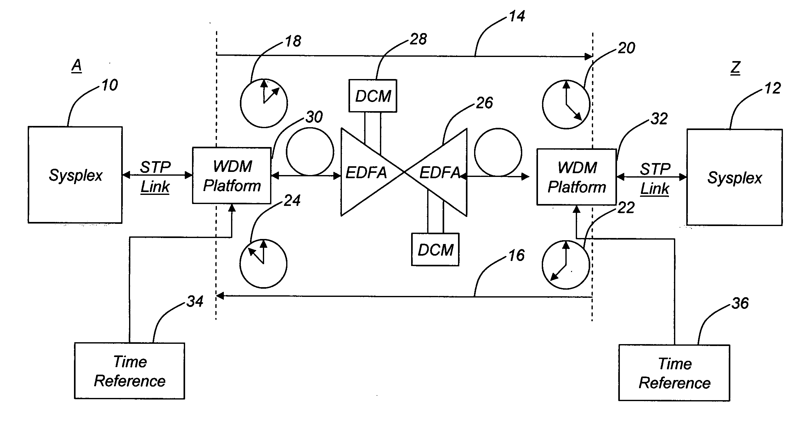 Transport systems and methods incorporating absolute time references and selective buildout delays