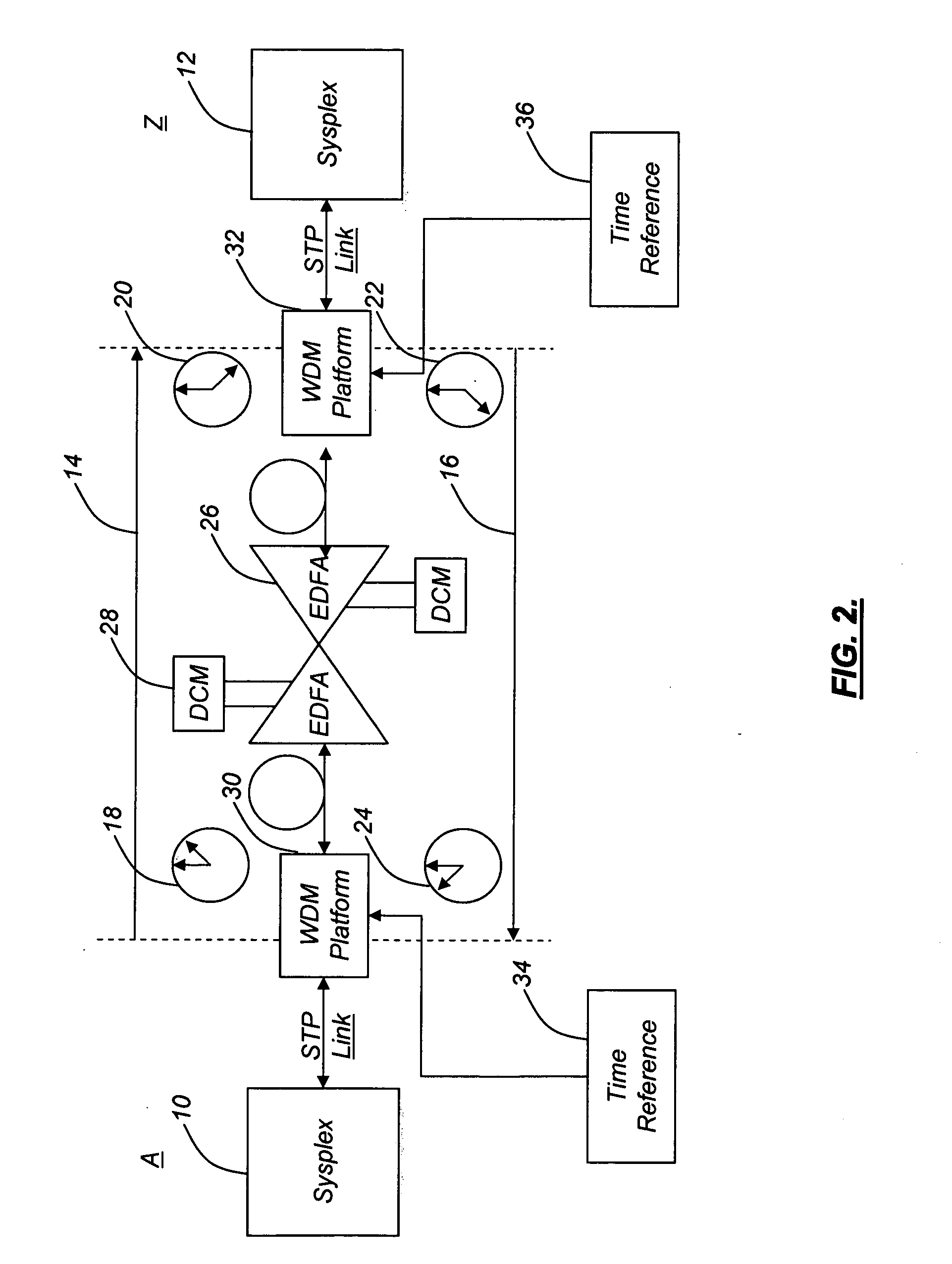 Transport systems and methods incorporating absolute time references and selective buildout delays