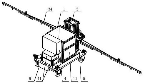 Automatic feeding device