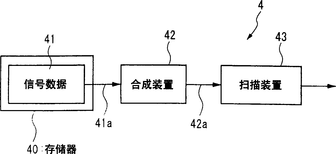 Complex sound exciter drive circuit and portable information terminal