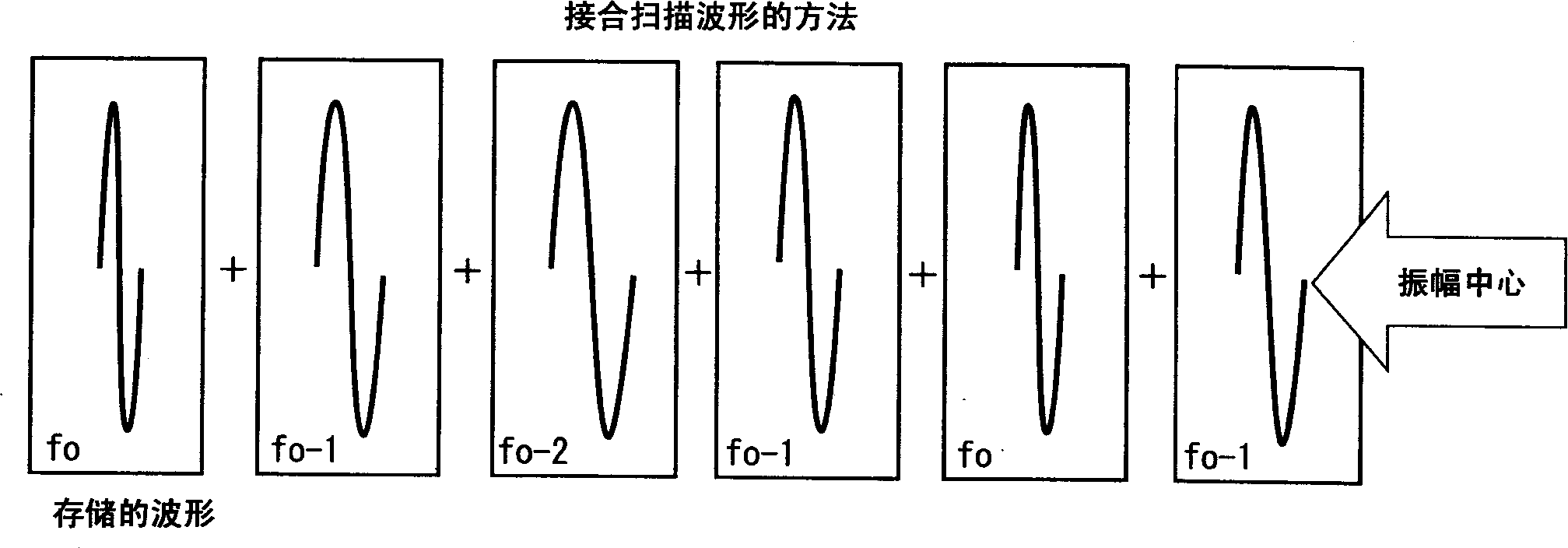 Complex sound exciter drive circuit and portable information terminal