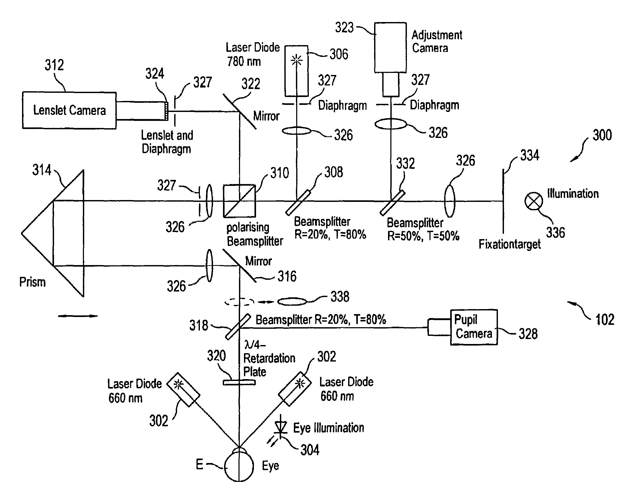 Wavefront sensor having multi-power beam modes, independent adjustment camera, and accommodation range measurement